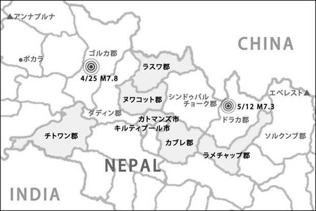 nepal_map