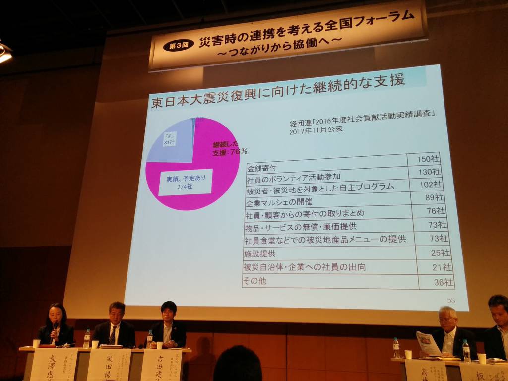 全大会のようす