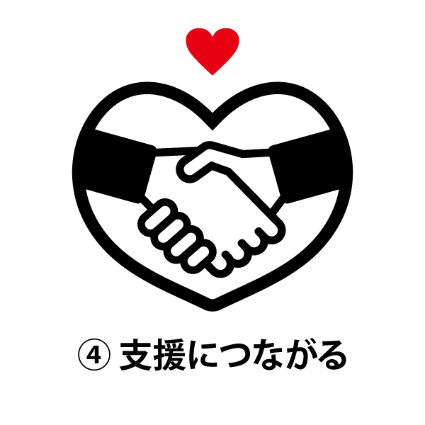 04Support