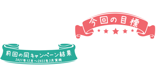 前回の同キャンペーン結果と今年の目標
